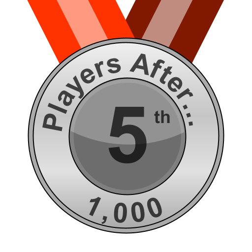 Players Afternoon