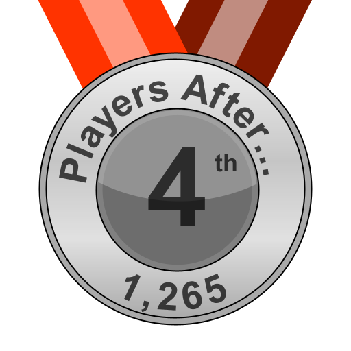 Players Afternoon