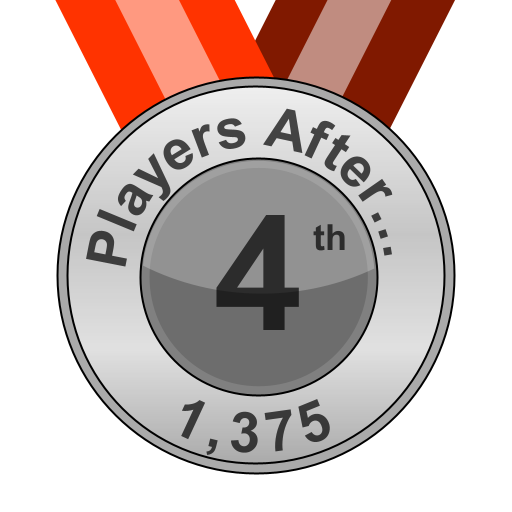 Players Afternoon