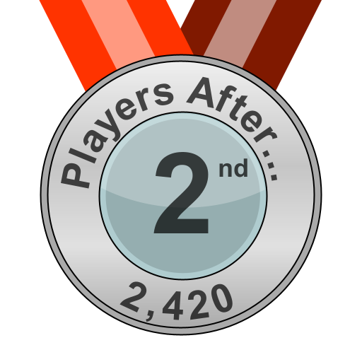 Players Afternoon