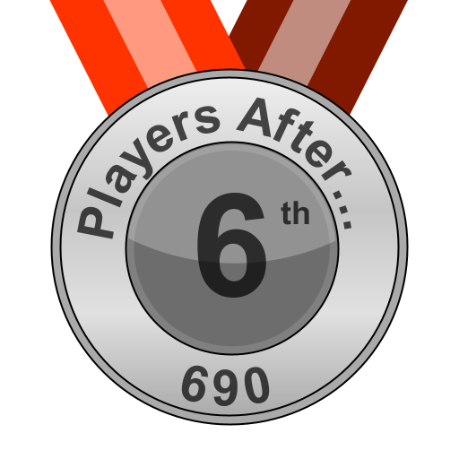 Players Afternoon
